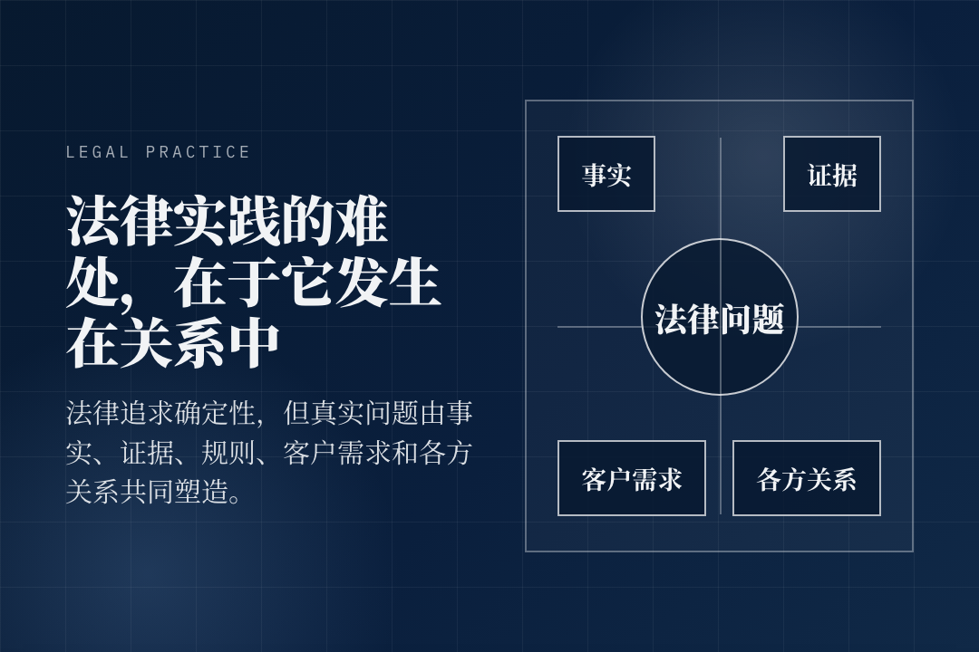 AI时代律师的生存之道（四）：你可以外包你的思考，但不能外包你的理解配图2