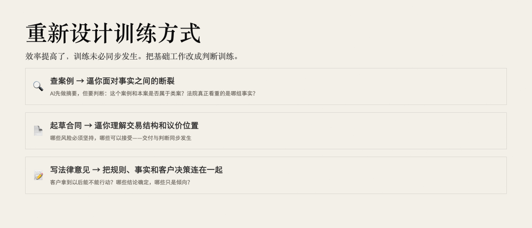 AI时代律师的生存之道（五）：AI时代，年轻律师如何更快获得"资深能力"？配图3