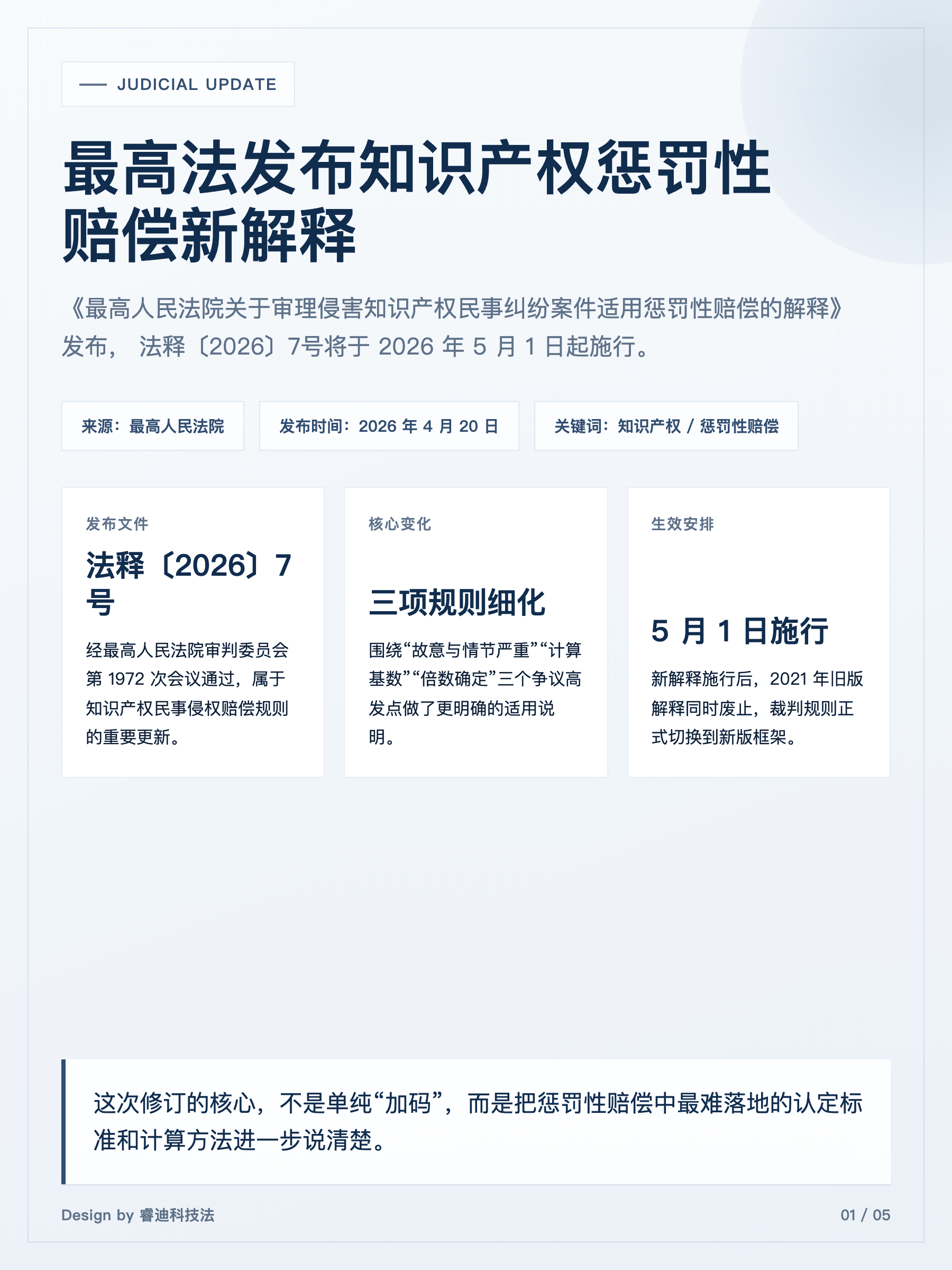 文章图片 1