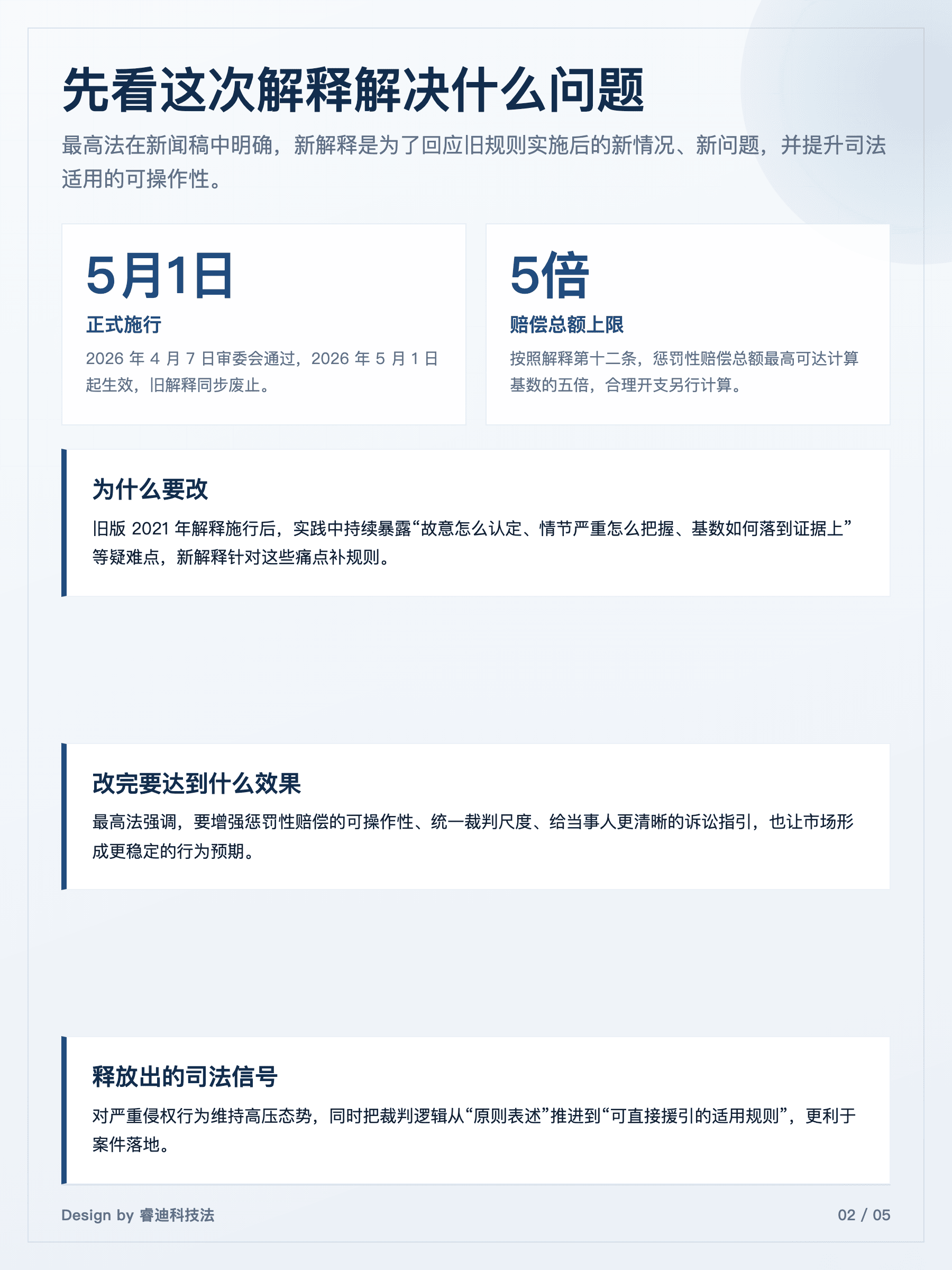 文章图片 2