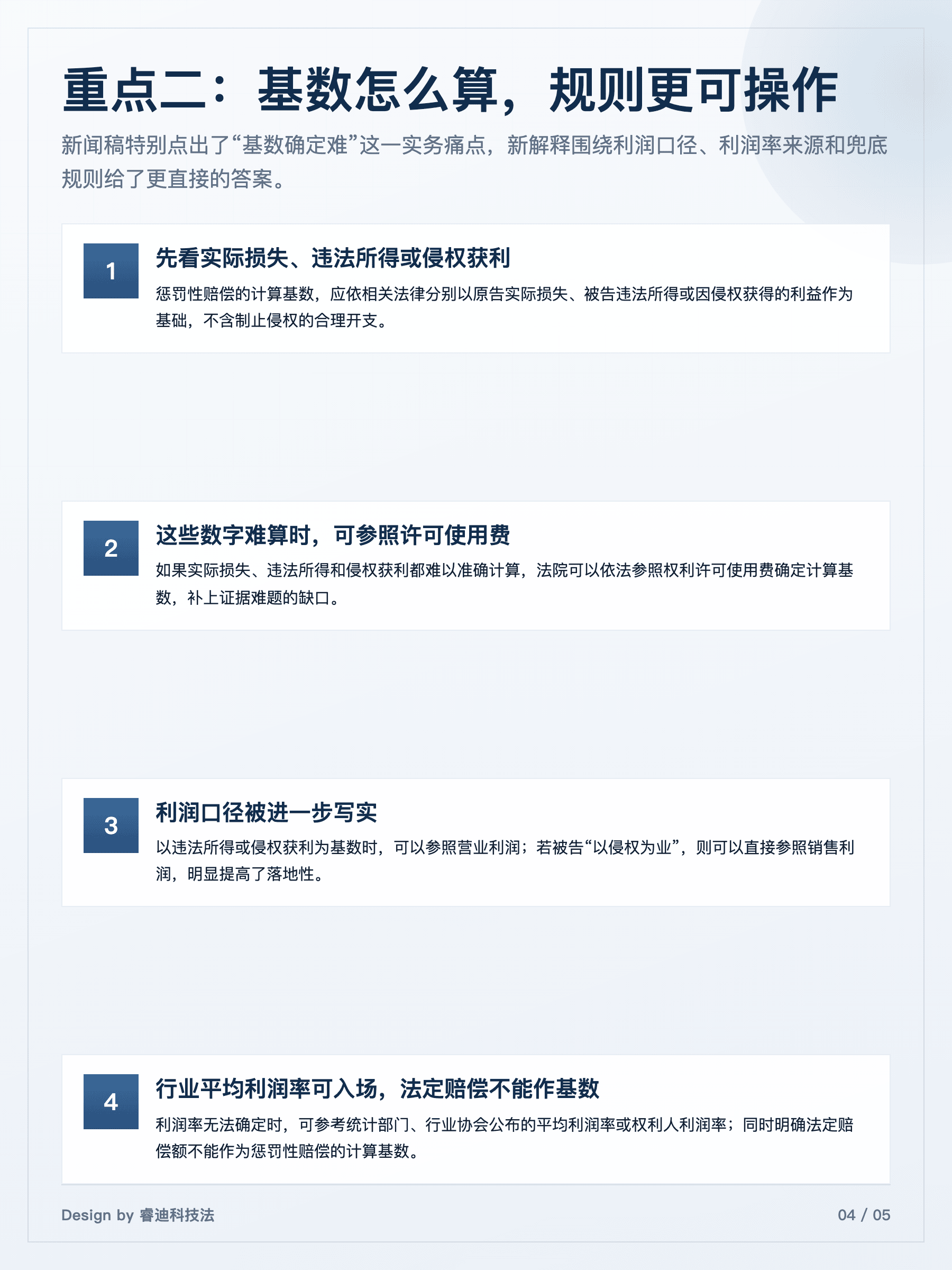 文章图片 4