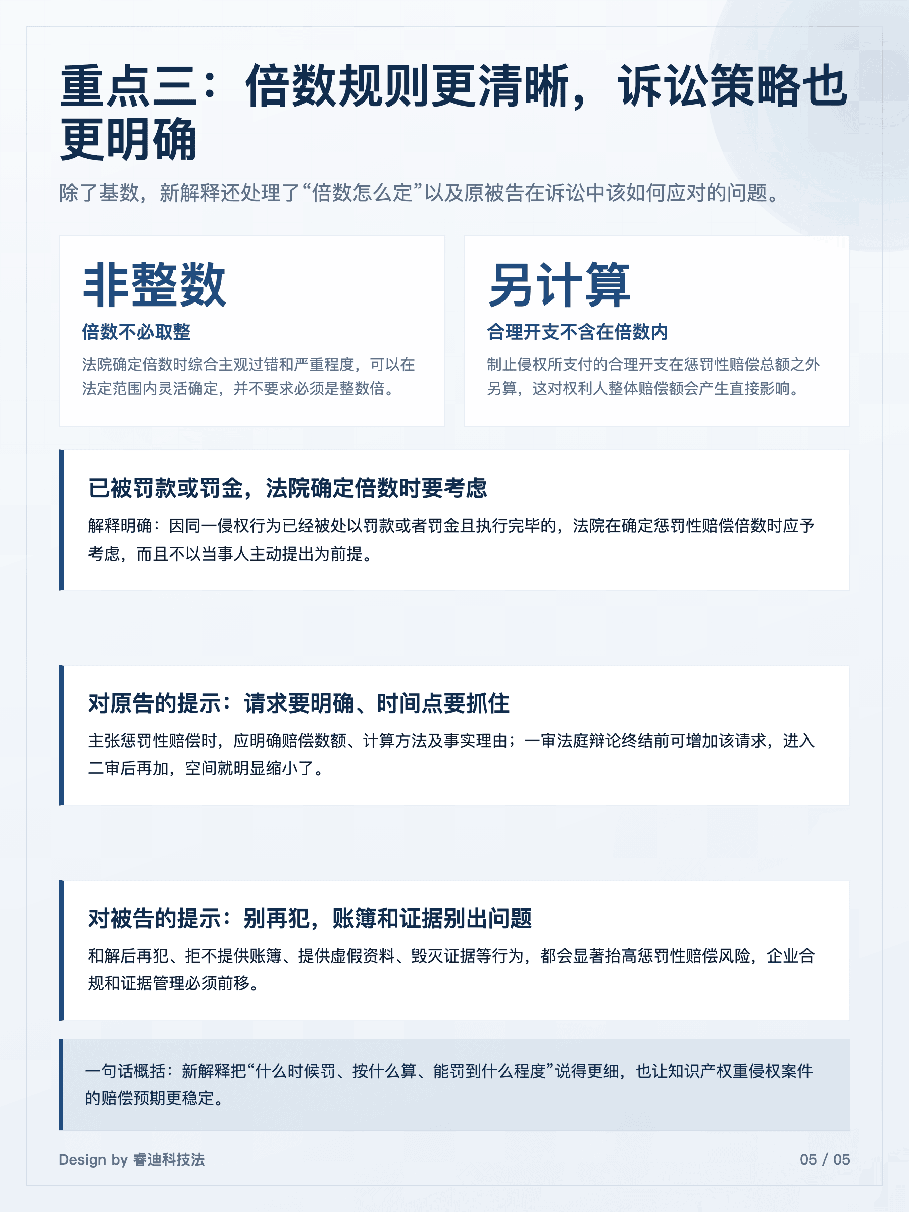 文章图片 5